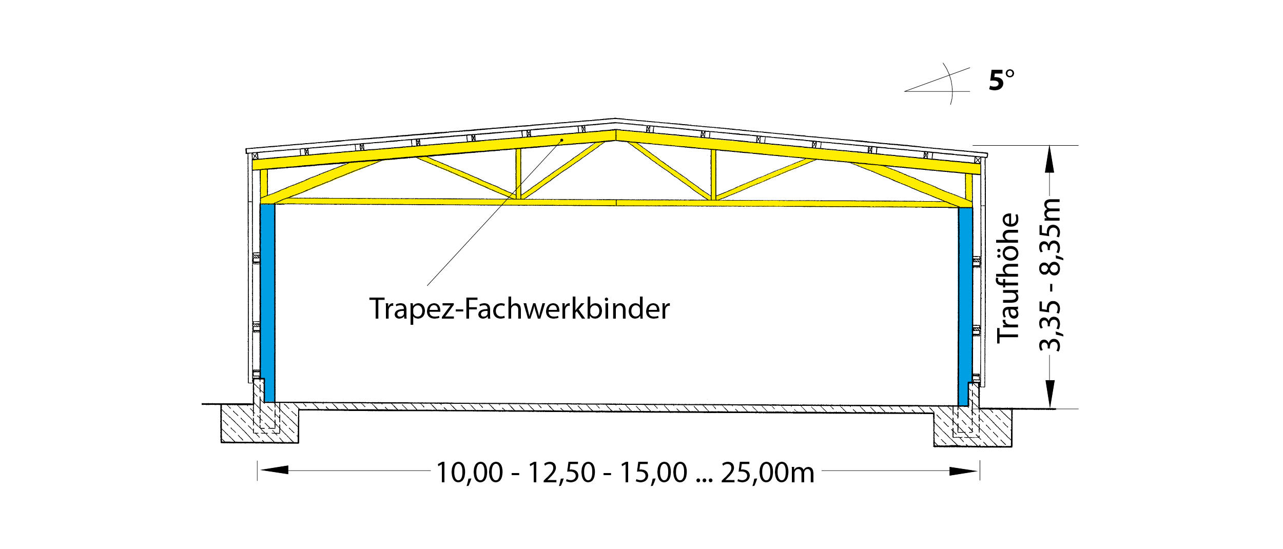 Skizzen Vielzweck TFB Beschriftet