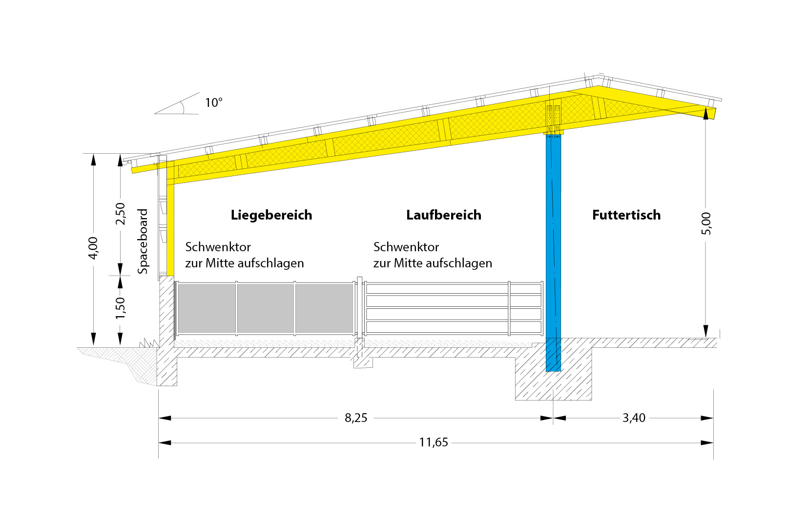 Skizzen Aussenklimastaelle AK1-AK2-AK3 Beschriftet