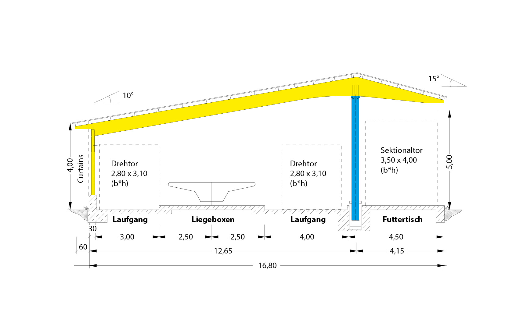 Skizzen Aussenklimastaelle AK4 Beschriftet