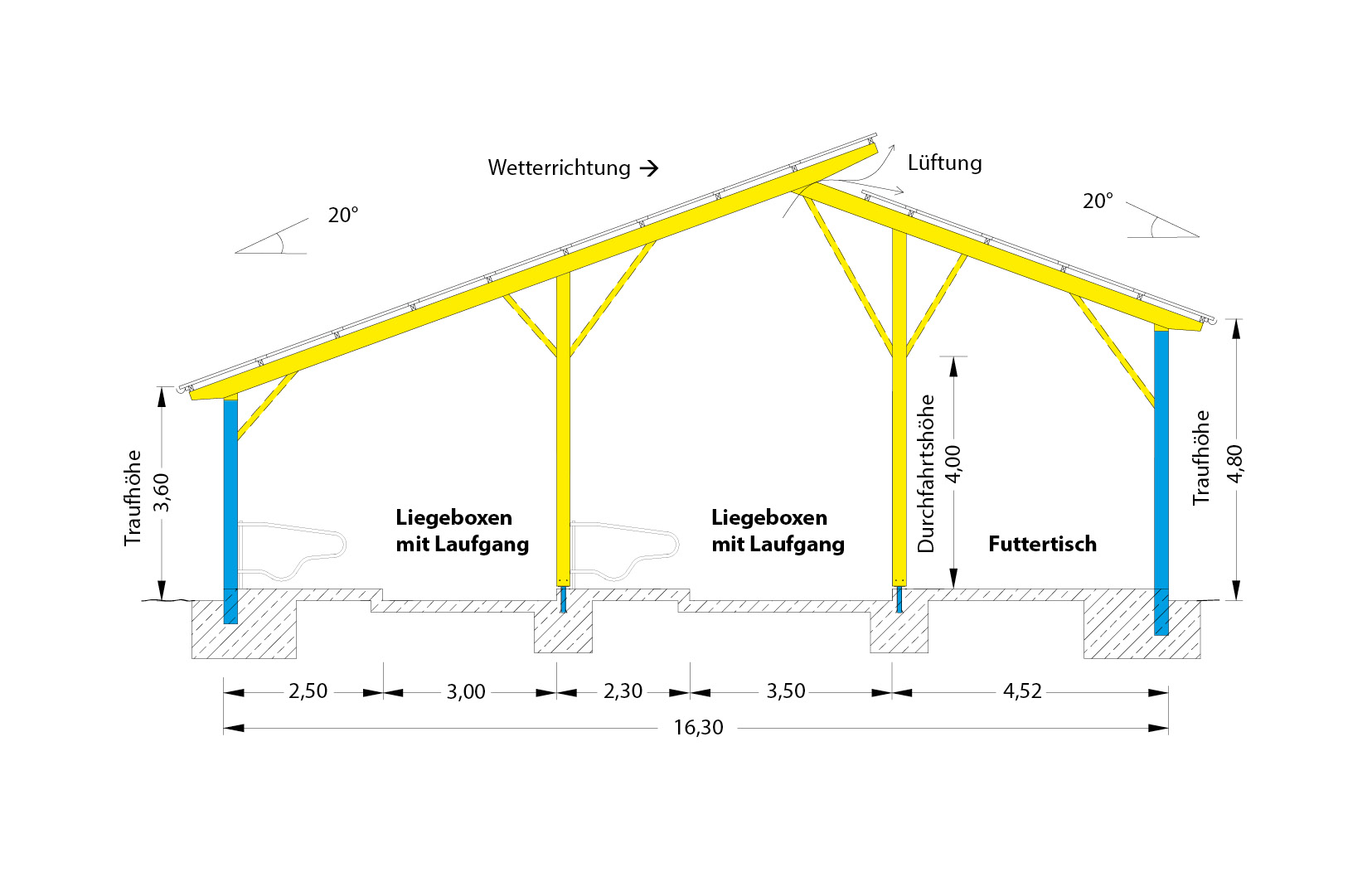 Skizzen Aussenklimastaelle AK4s Beschriftet