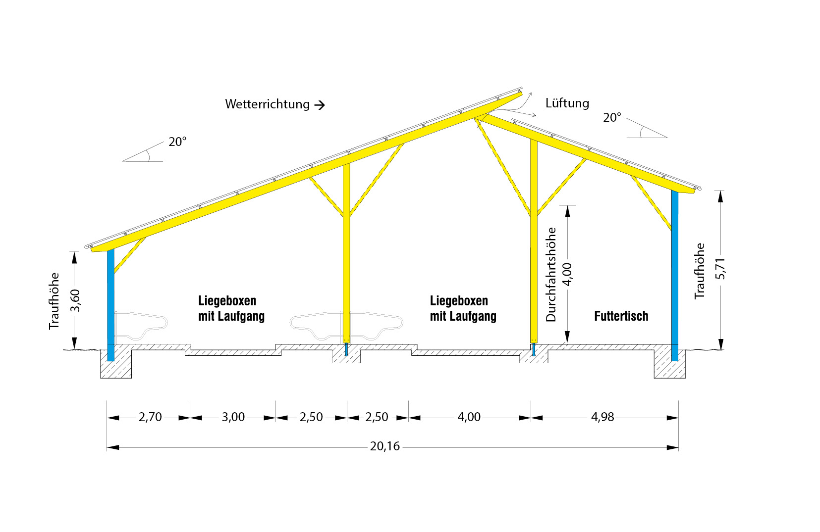 Skizzen Aussenklimastaelle AK5s Beschriftet