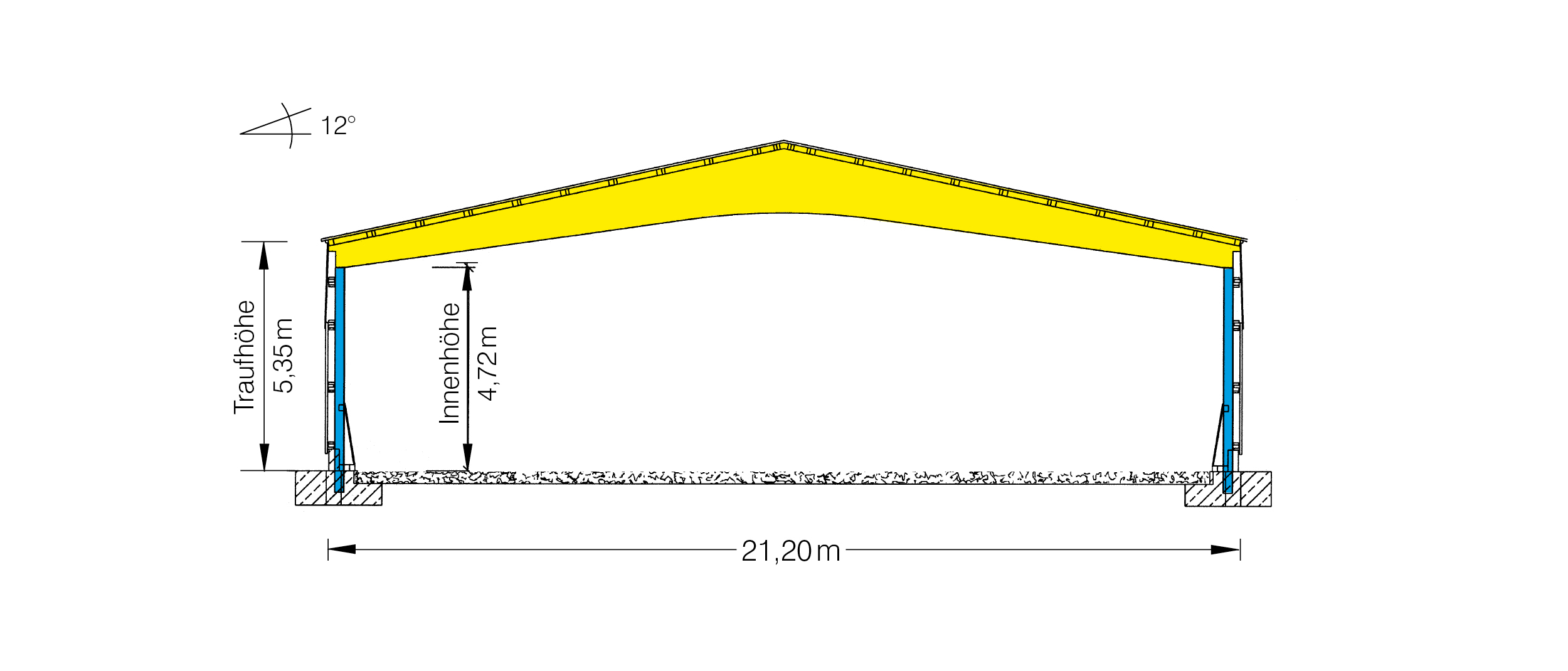 Skizzen Reithallen LB Beschriftet
