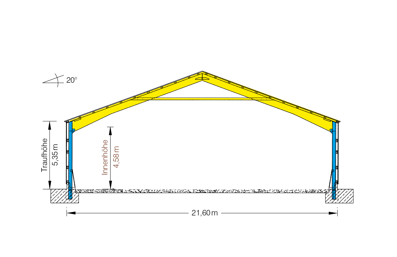 Skizzen Reithallen RBS Beschriftet