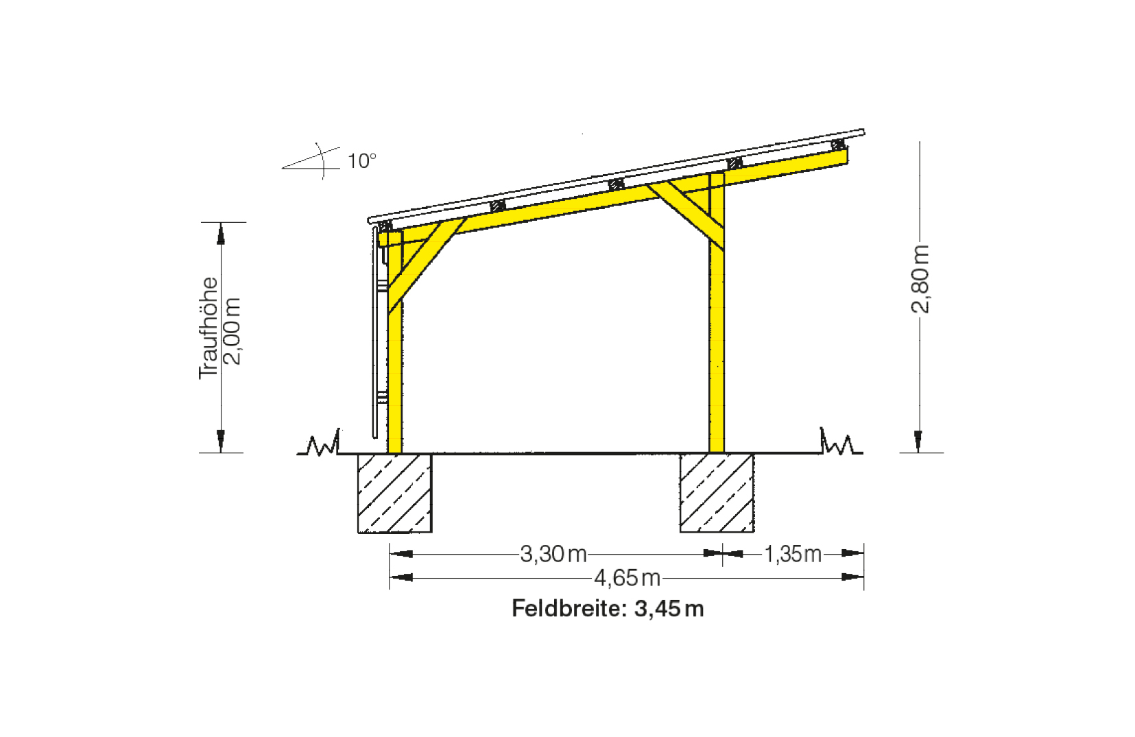 Skizzen Pferdestaelle TYP PS1 Beschriftet