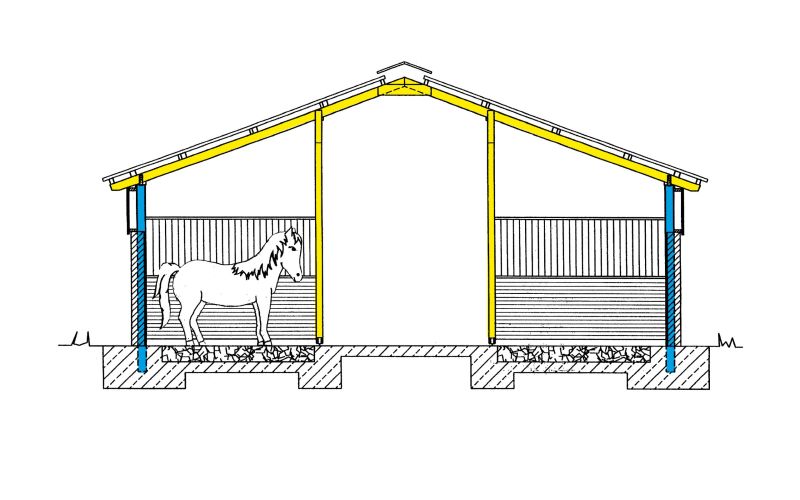 Technische Skizze eines Pferdestalls des Typen PST ohne Beschriftung